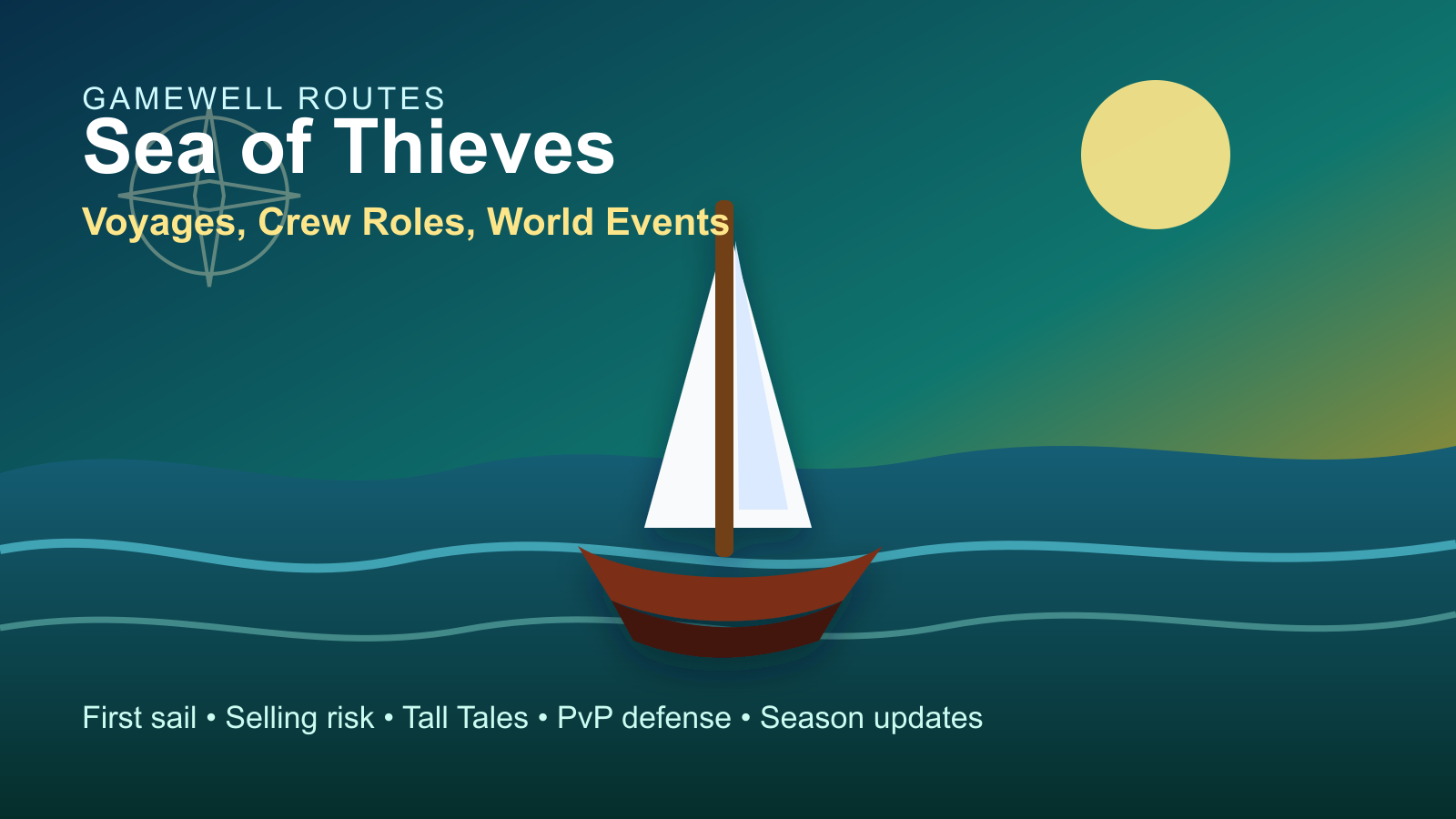 Sea of Thieves